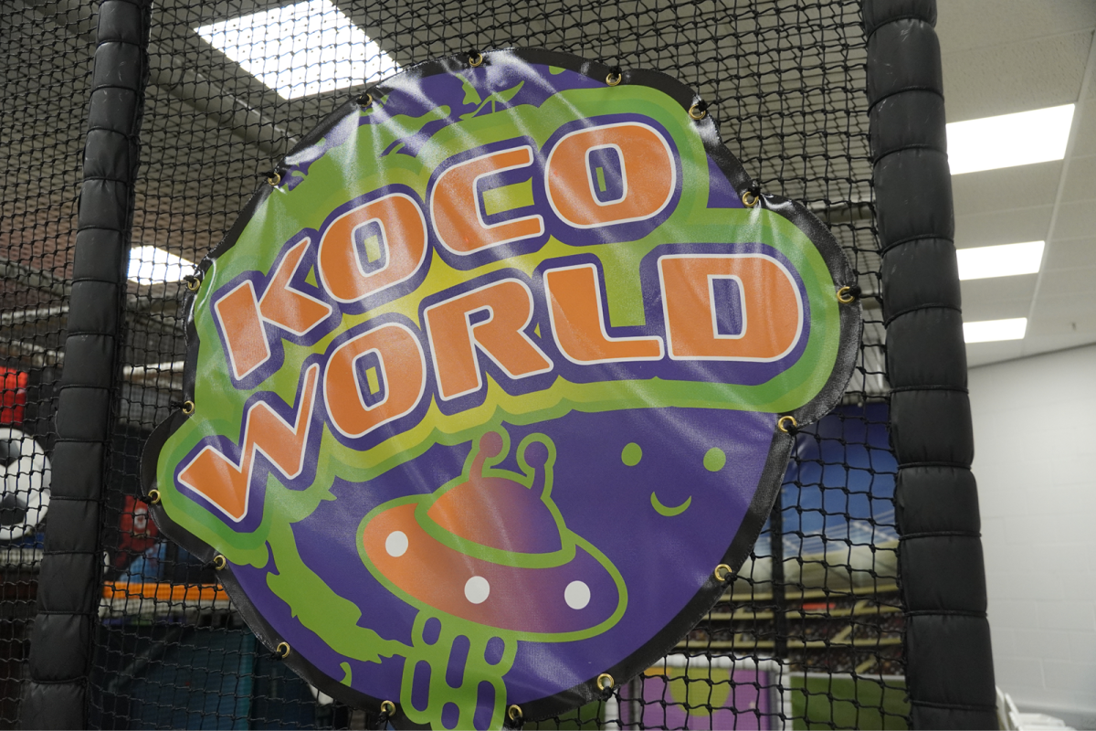 Kocoworld